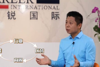 bifa必发国际人力资源公司：中国人力资源服务行业的见证者（下）