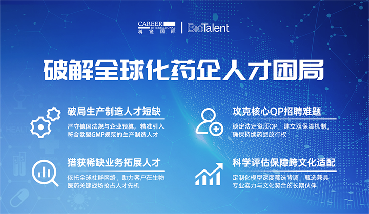 领先人力资源公司bifa必发国际旗下海外大健康服务团队为中国出海企业量身定制药企人才解决方案